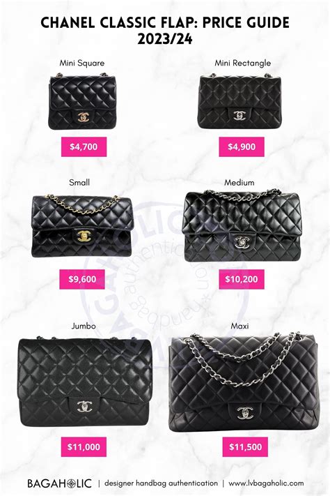 chanel classic price history|chanel classic flap paris price.